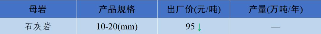 韶山洗砂机多少钱