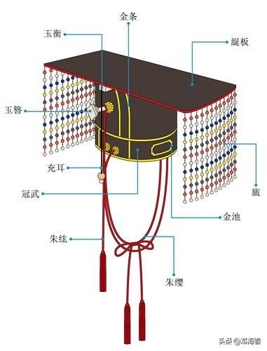 冠冕堂皇的意思是图片