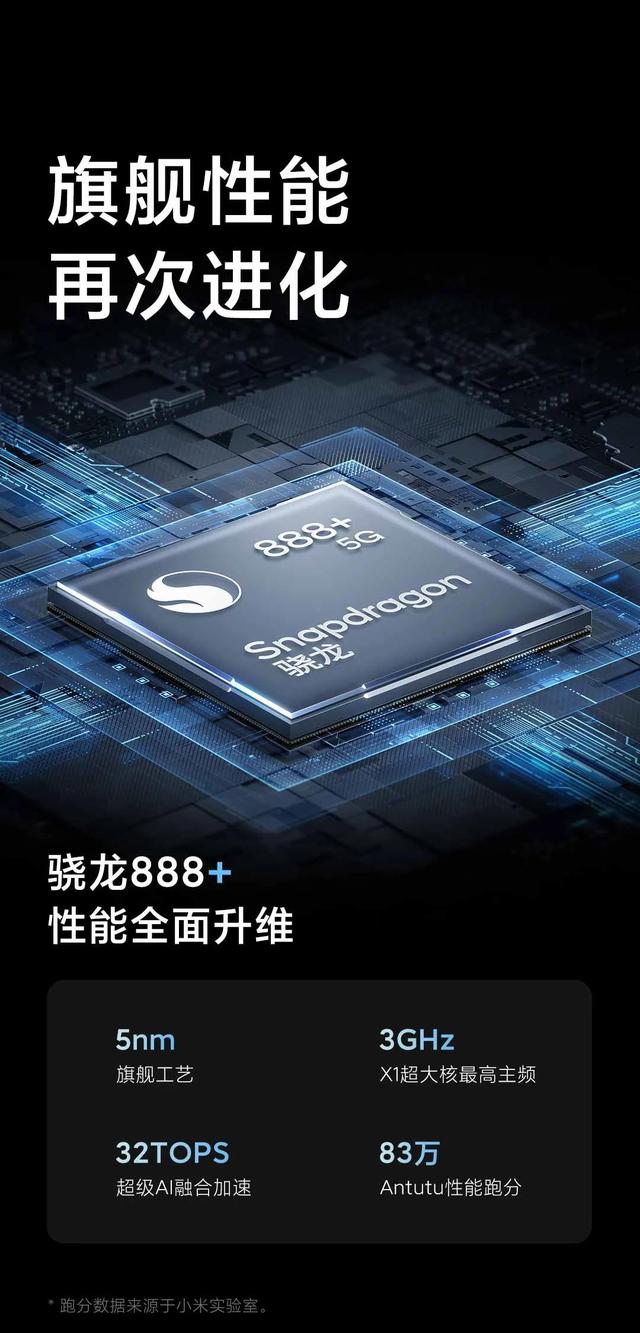 小米發佈會總結