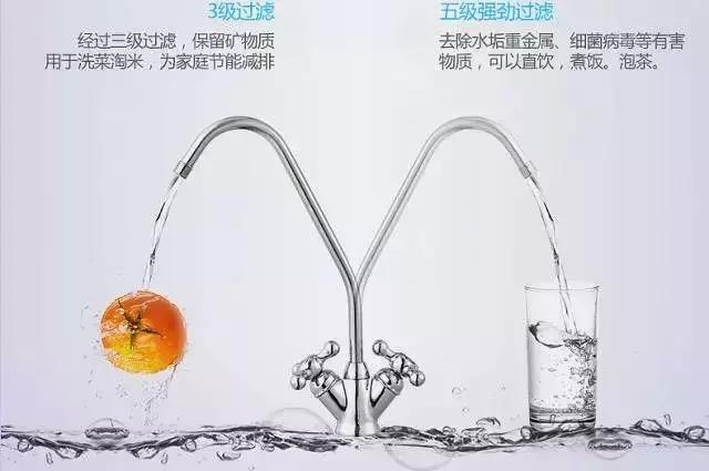 智能过滤机槽耗电