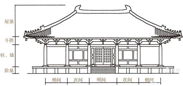 最好的教育是与孩子一起做她喜欢的事情
