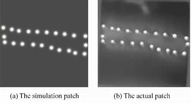 清华博士用小灯泡骗过红外识别，首次让红外检测性能直降34%