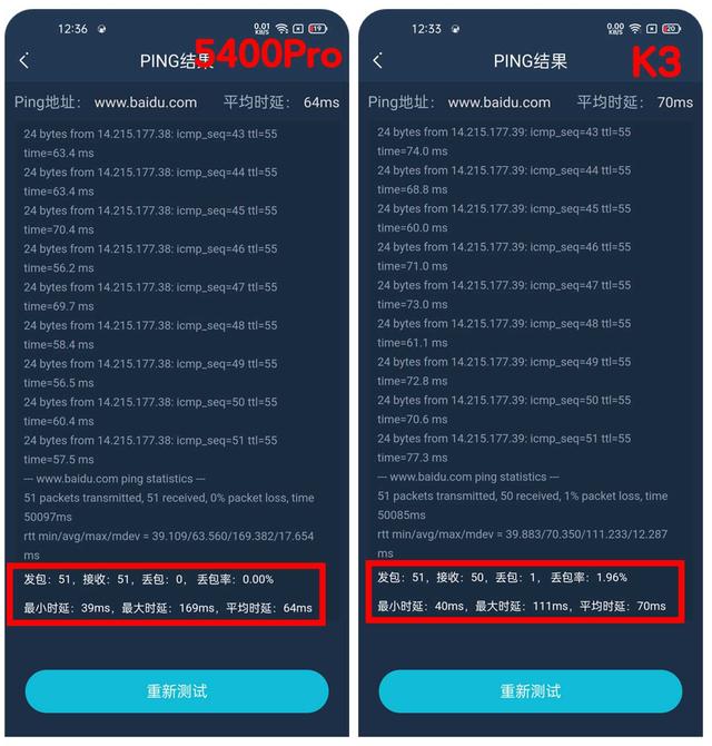 国产芯片的逆袭？中兴 AX5400 Pro WiFi6 路由性能及MESH组网使用评测