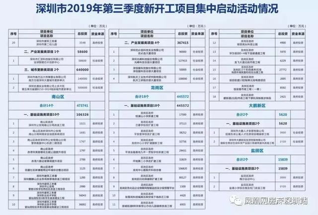 深圳机械展明细