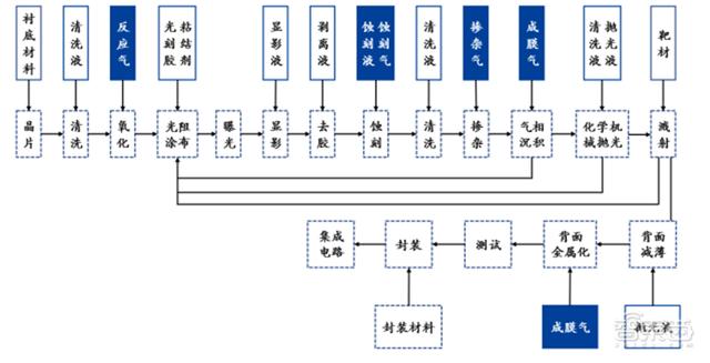 国宝电镀过滤机价格