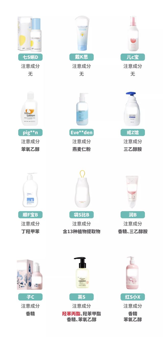 四岁儿童适合用什么身体乳