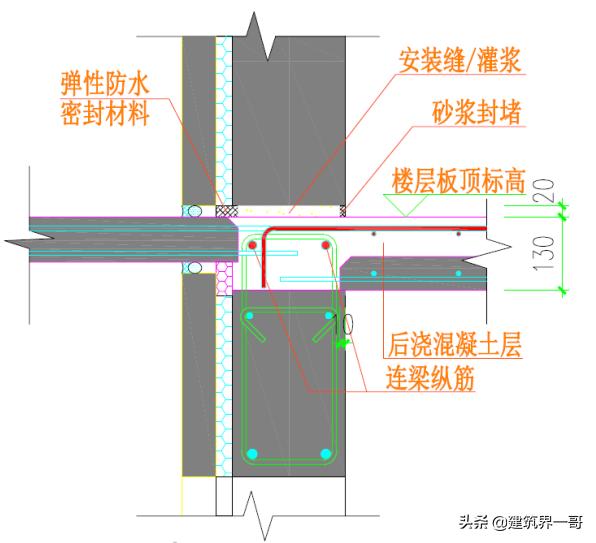 制砂机吊装现场