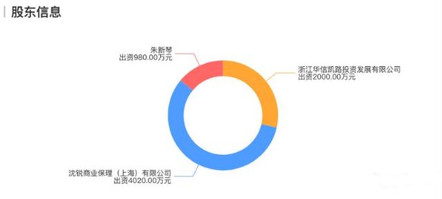 爱网贷安全吗