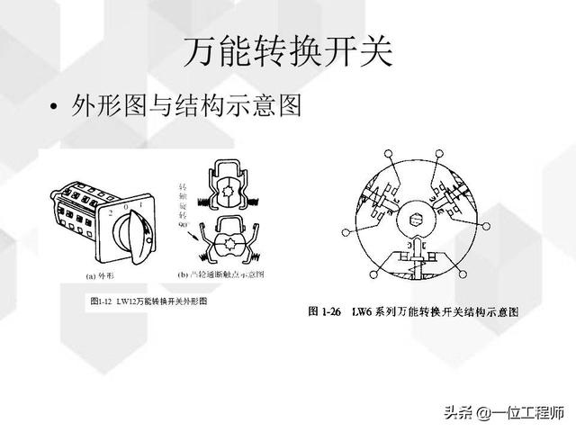 低压配电柜电路图符号大全,低压配电柜电路图,结构及其工作原理