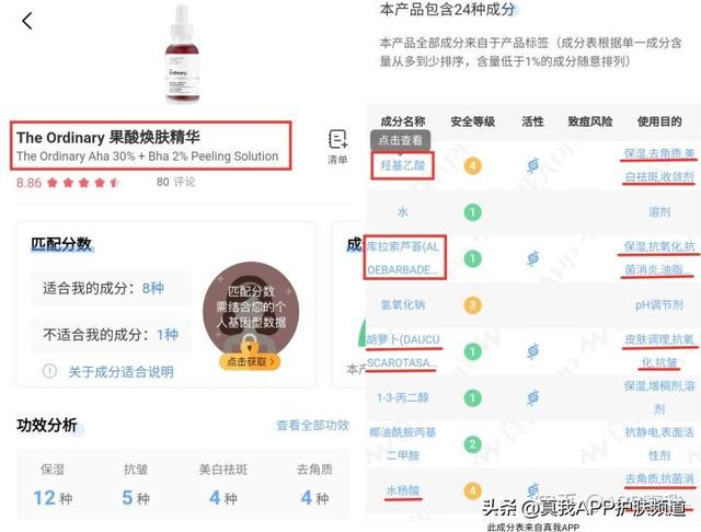 毛周角化和微粉刺