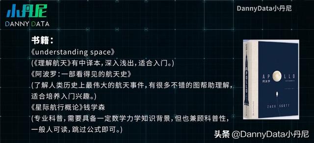年轻人必关注7大硬科技？「小丹尼」-第47张图片-9158手机教程网