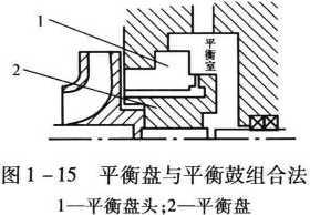 山东锥形球磨制砂机多少钱一台