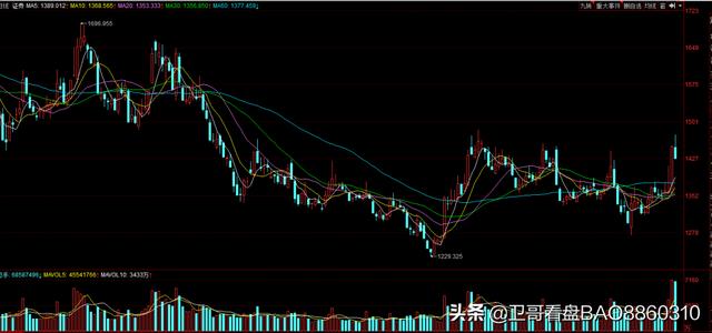 cdma是电信还是联通