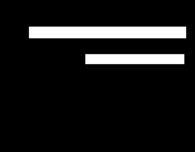 人性超讽刺漫画：妈妈心中最完美的儿子