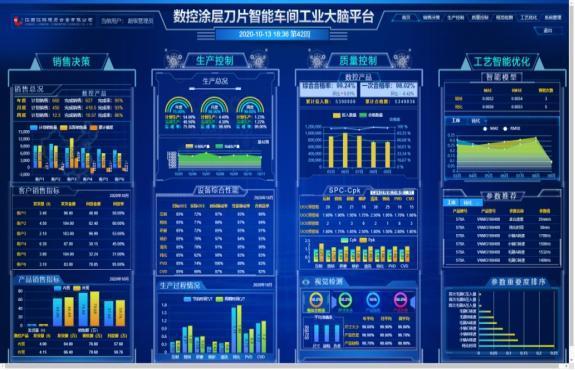 江钨硬质合金5G+数字车间
