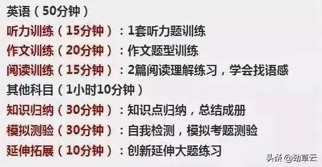初一孩子學習計劃