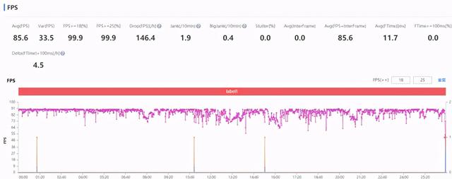 iQOO Z3上手体验，“低价高配”说的可能就是它？-第6张图片-9158手机教程网