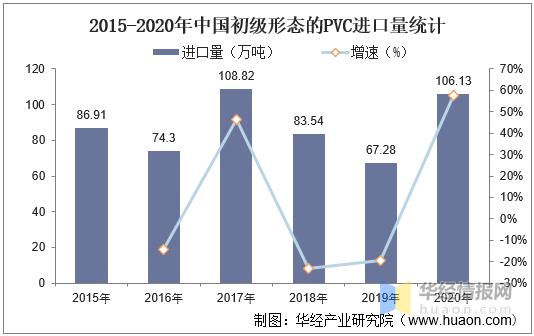 pvc图片