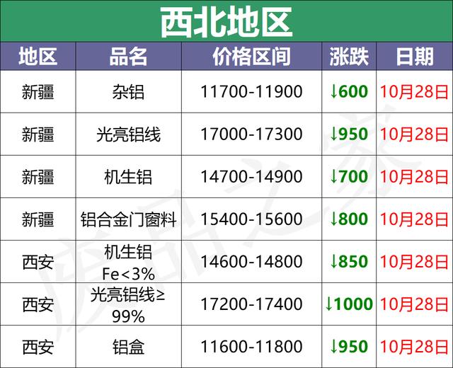 永州破碎机多少钱