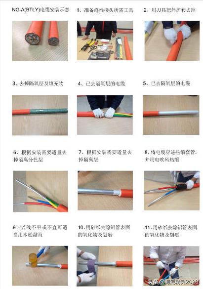 bbtrz柔性矿物绝缘电缆图片,柔性矿物质绝缘电缆