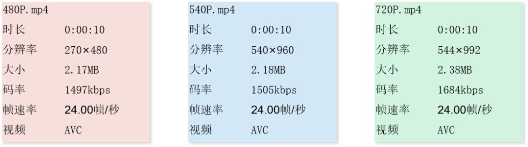 手机拍照片很清晰，为什么传到<a><a>朋友圈</a></a>就很模糊啊求解