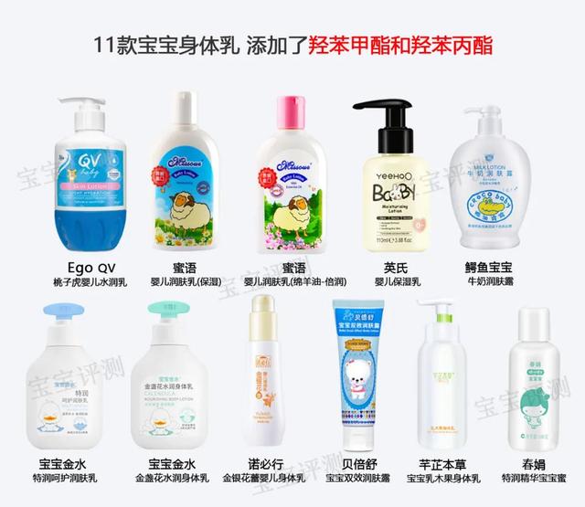 哪款儿童身体乳好用吗