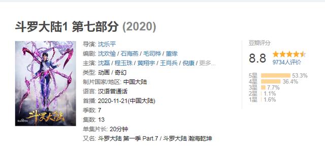好看的国产漫画