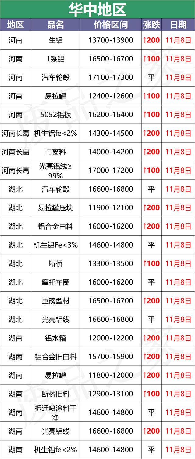 浙江边料回收破碎机市场前景如何