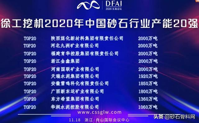 砂石生产厂家一览表