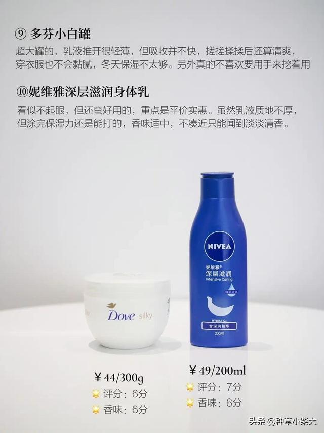 怀孕擦妮维雅身体乳