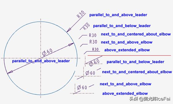 proe工程图展平板层