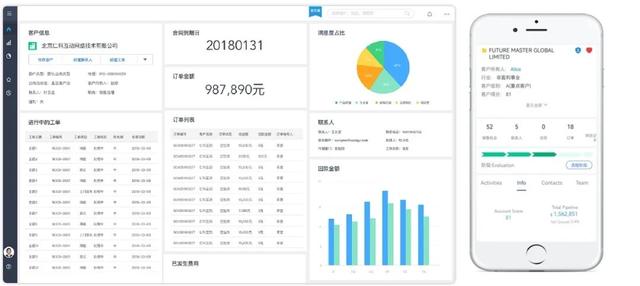 北交所开市，释放了这些信号，医疗企业竟然“卷”起来了？