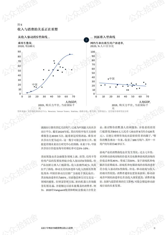 每日研报分享7：麦肯锡未来十年消费增长五大趋势，完整版