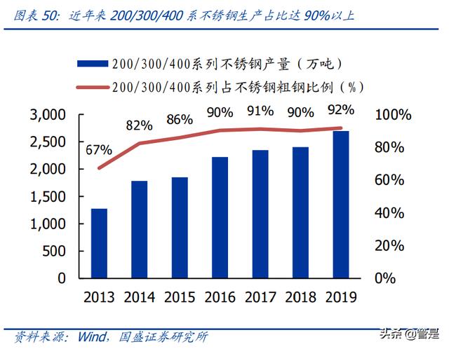 日照压滤机过滤配件