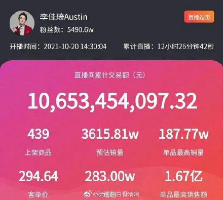 揭秘！李佳琦双十一带货破百亿的财富密码！网友：这设计堪称爆炸