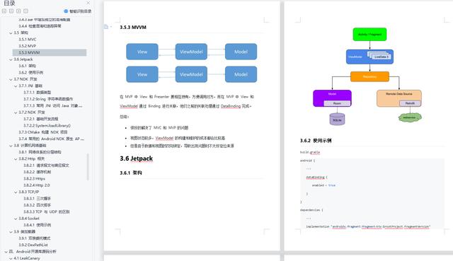 Android MVC、MVP、MVVM 架构案例解析