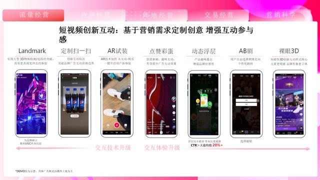 ��ȡ��2021���¶���Ӫ��ͨ����ȫ�壩