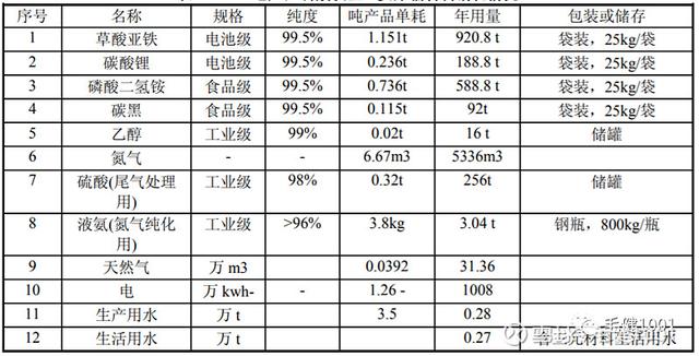 服务好的球磨式制砂机