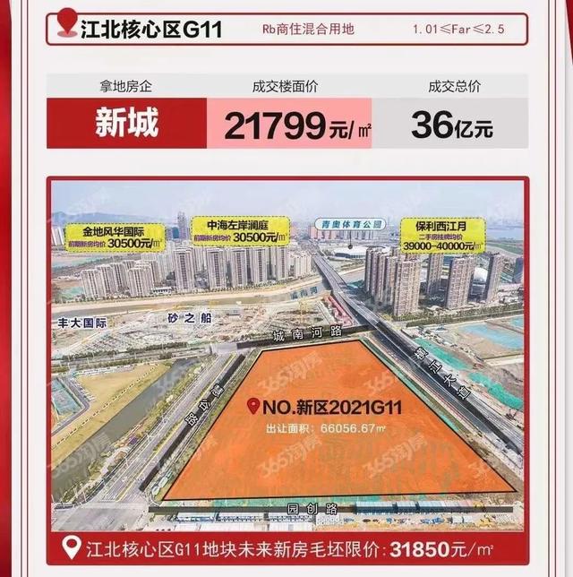 江北万达