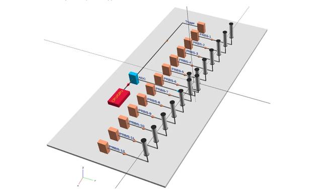 科学家们创造了微波技术，可以透过墙壁以高超音速寻找物体