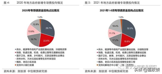 大红柜破碎机