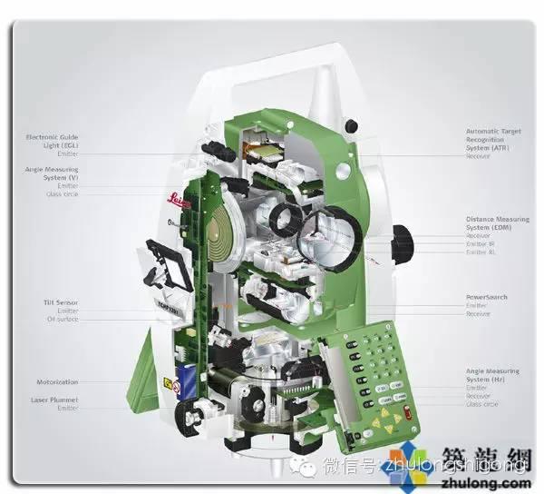建筑工程测绘仪器展