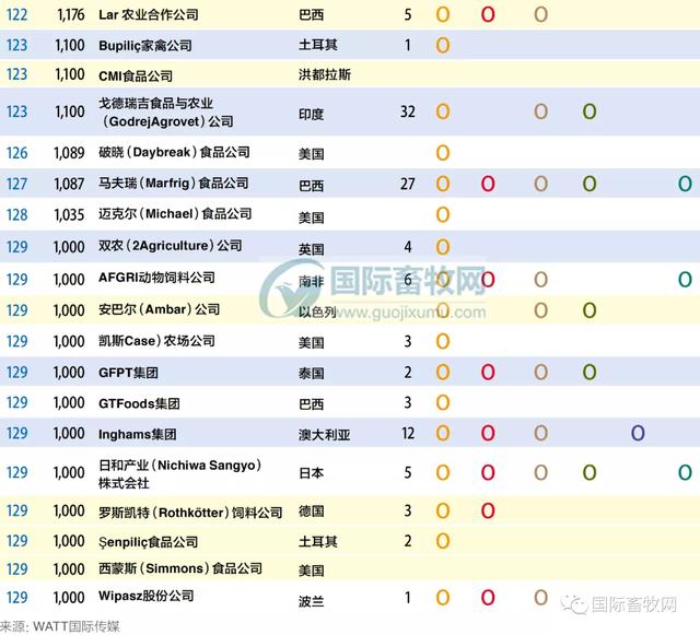 宠物用品厂家 宠物用品厂家（宠物用品批发市场在哪里进货） 动物