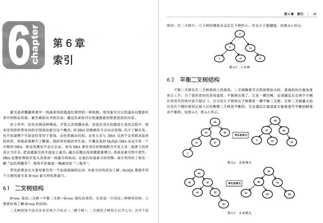 字节跳动技术官珍藏版：MySQL 王者进阶手册！面面俱到，太全面了