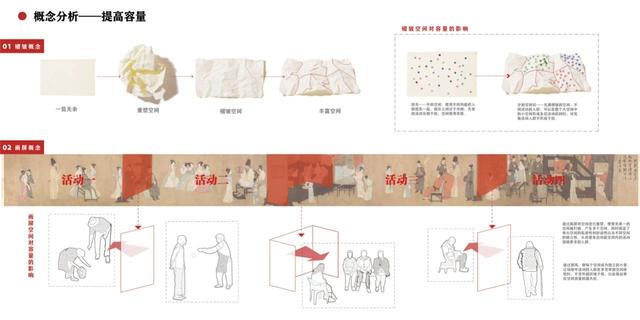 武汉工程大学室内设计毕业展