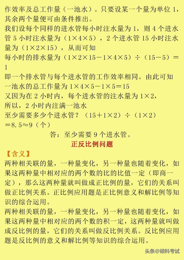 小升初数学：小学1到6年级所有重点题型口诀、公式、例题汇总 小升初数学必考题型 第32张