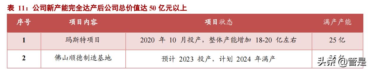 国外木工家私机械展