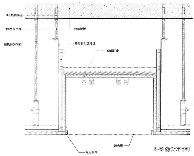 上海洽展软膜天花装饰工程有限