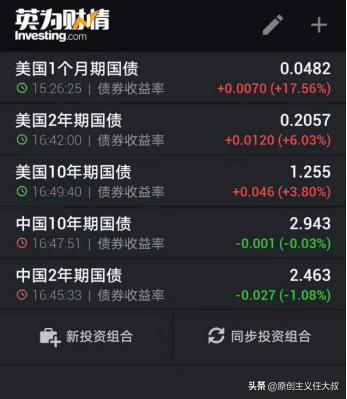 三安光电、TCL科技、宁德时代个股点评及大盘点评（7.21）