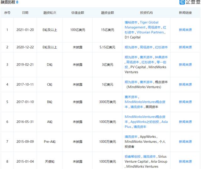 消息传了三年，货拉拉究竟想不想上市？